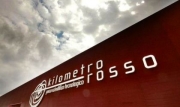 Visita a Brembo e al Parco scientifico e tecnologico 