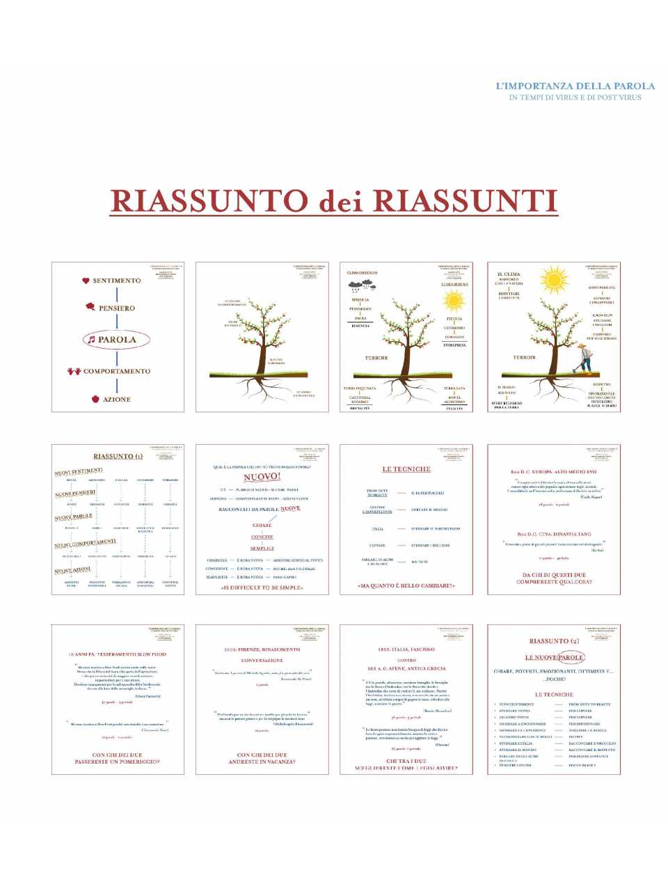 L’importanza della parola in tempi di virus e di post virus