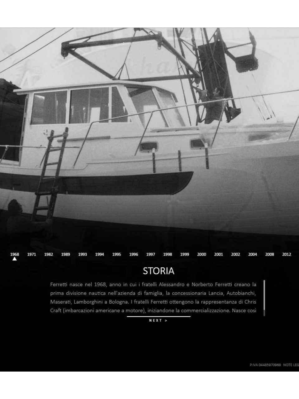 Ferretti Group - Storia