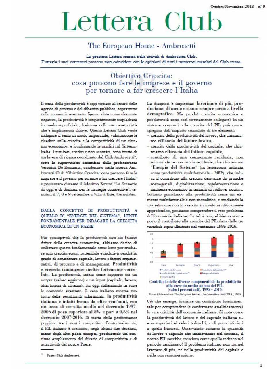 Raccolta Di Lettere Club