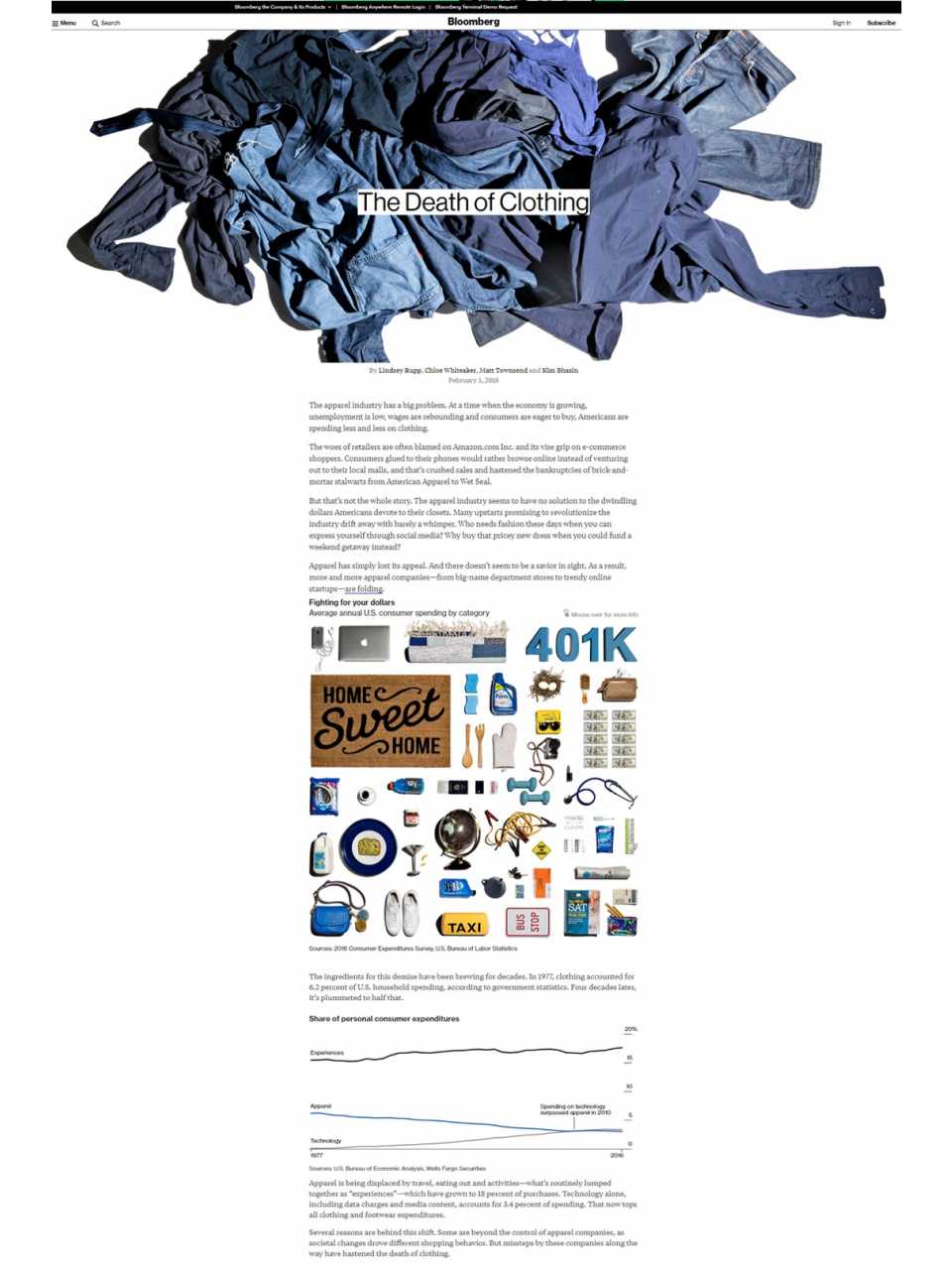 The Death of Clothing