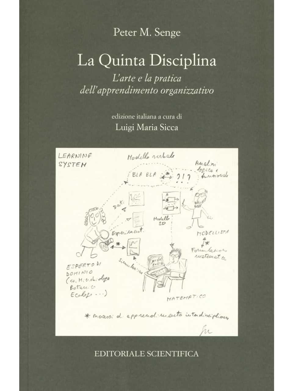 IN PRESENZA
Sviluppare una leadership efficace, tra umiltà e autorevolezza (workshop)