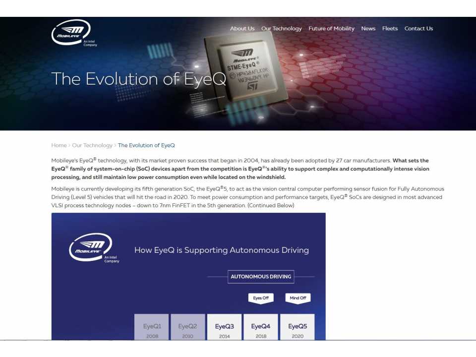 The Evolution of EyeQ