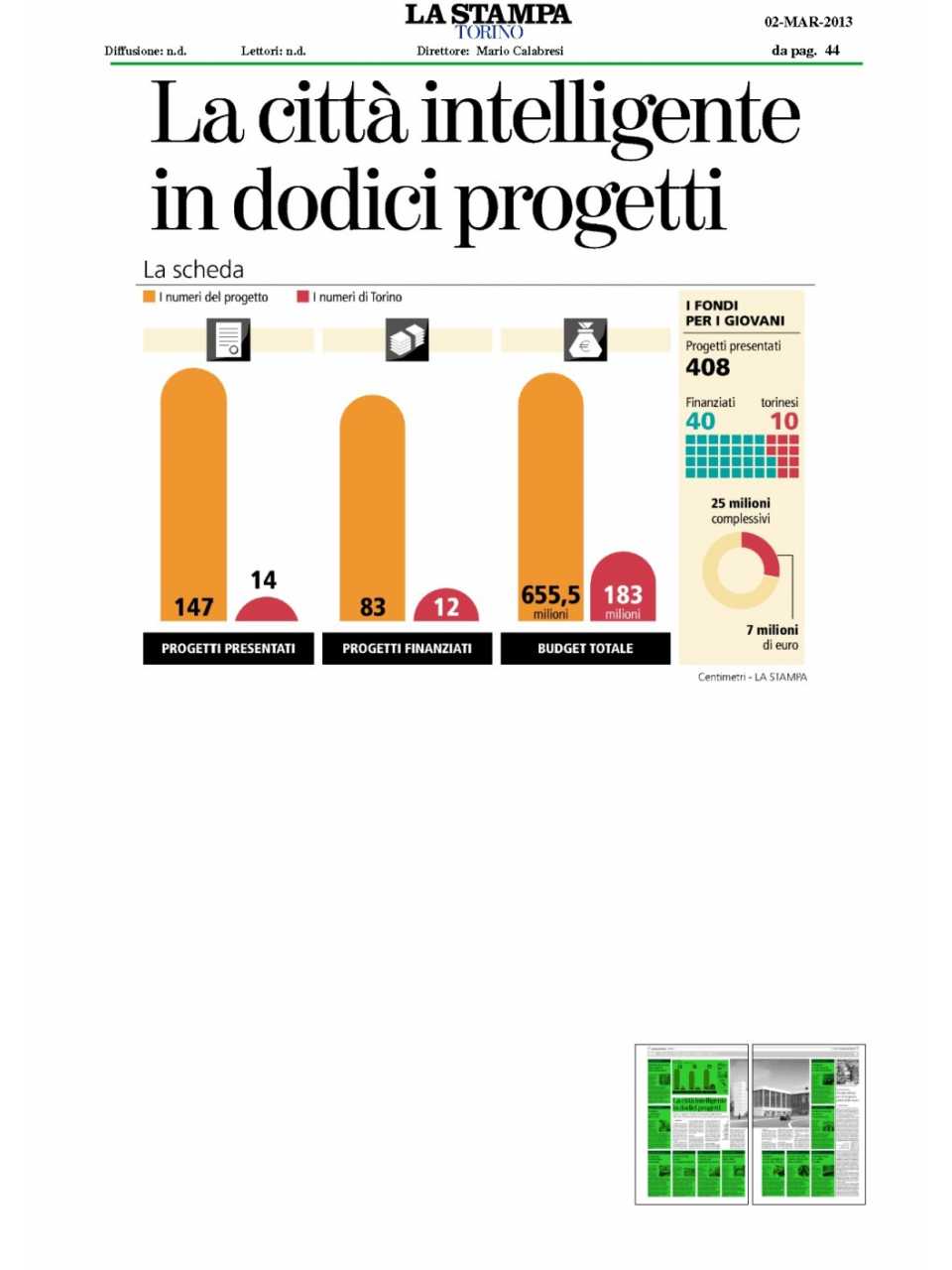 La città intelligente in 12 progetti