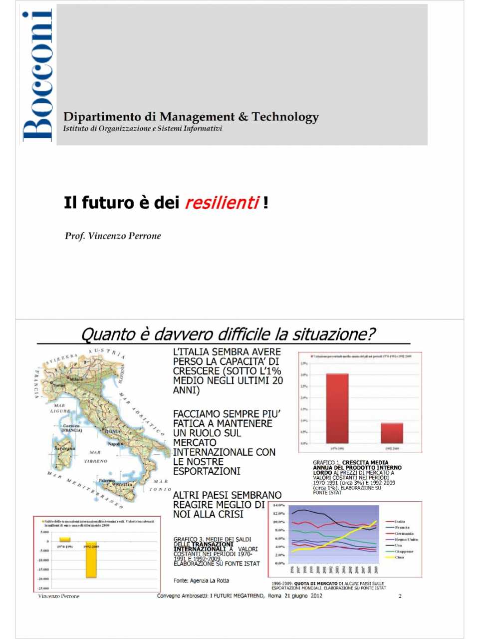 IL FUTURO E' DEI RESILIENTI!