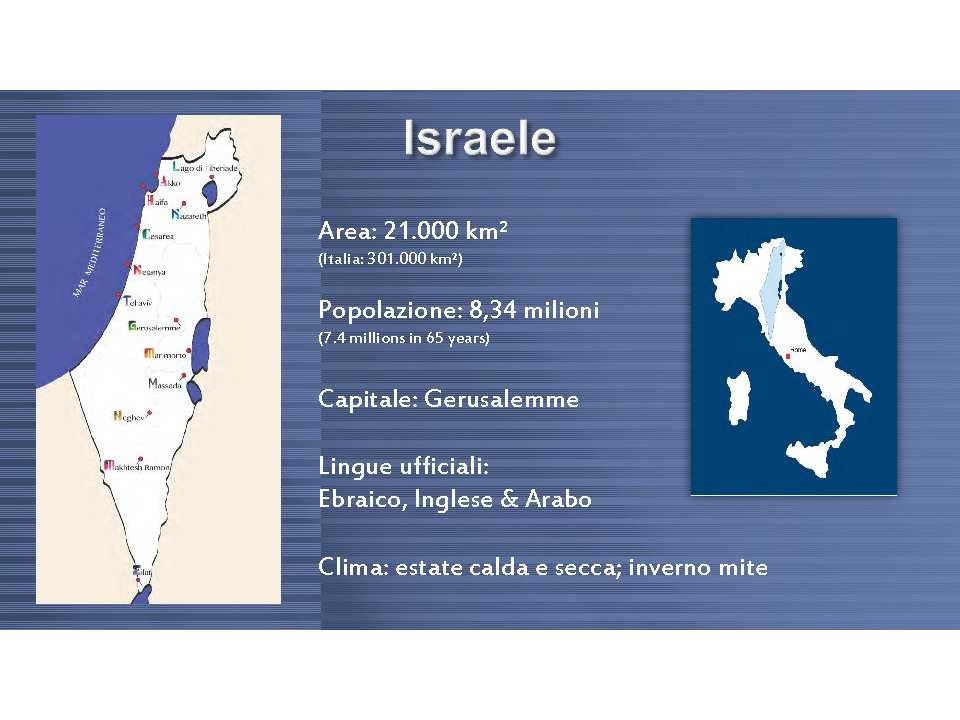 Presentazione di Avital Kotzer Adari
