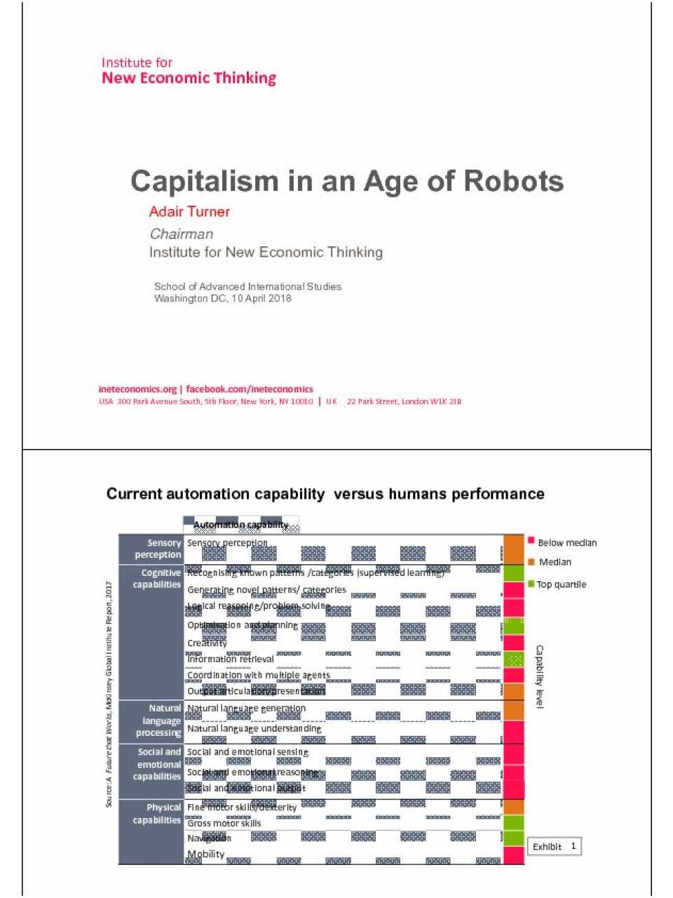 Capitalism in an age of robots