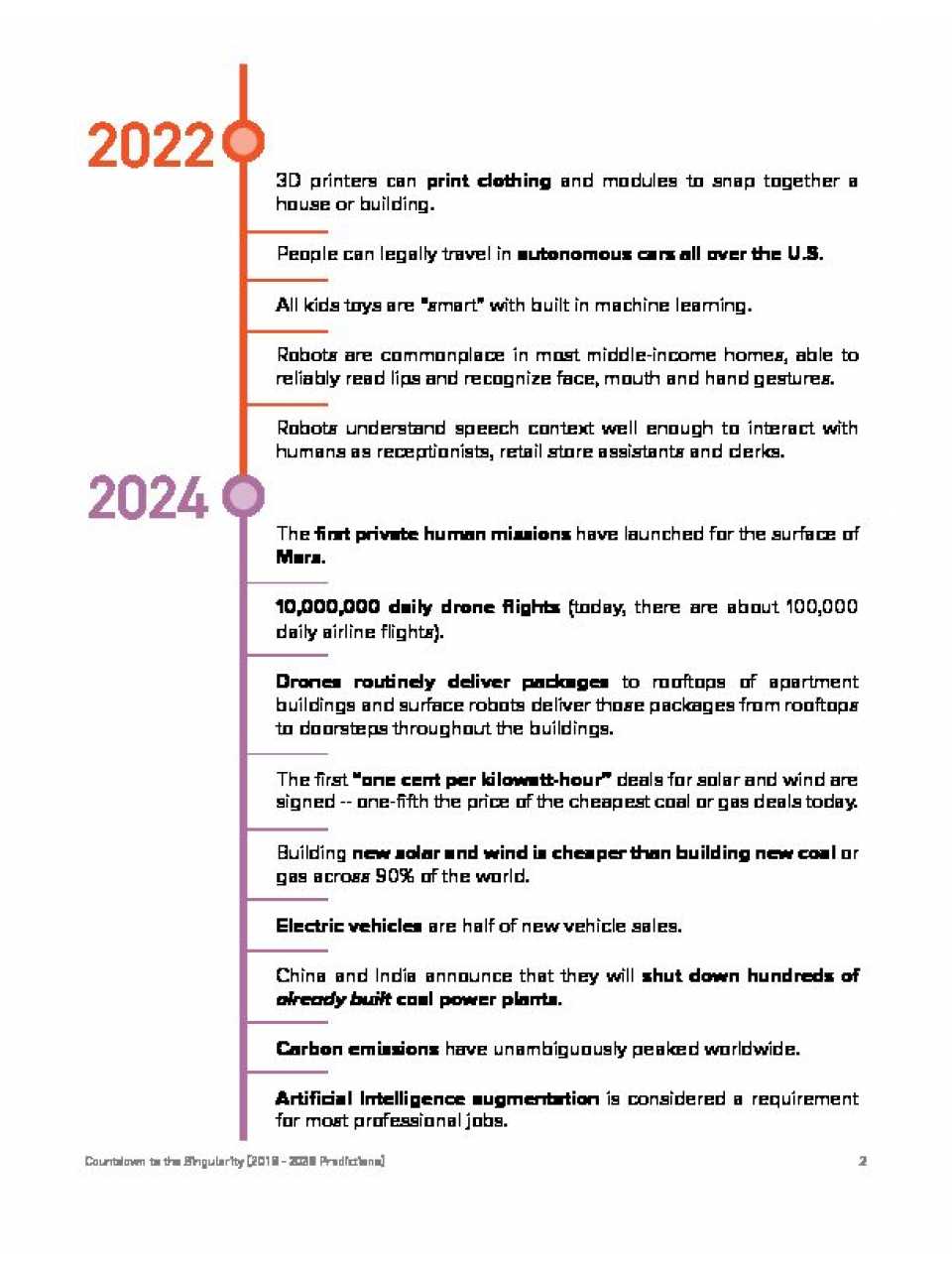 Countdown to the Singularity 2013 to 2038