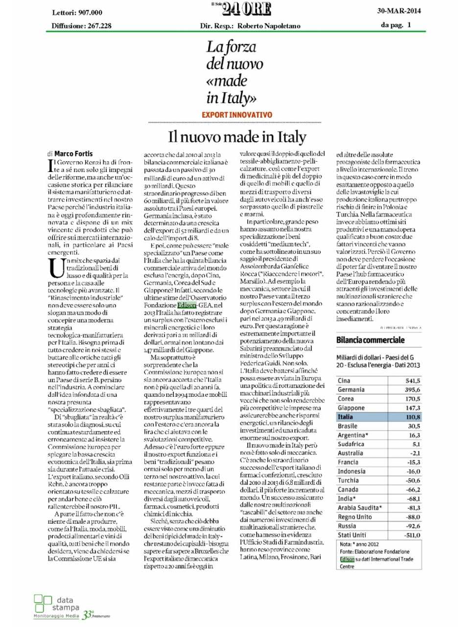 La forza del nuovo "made in Italy"