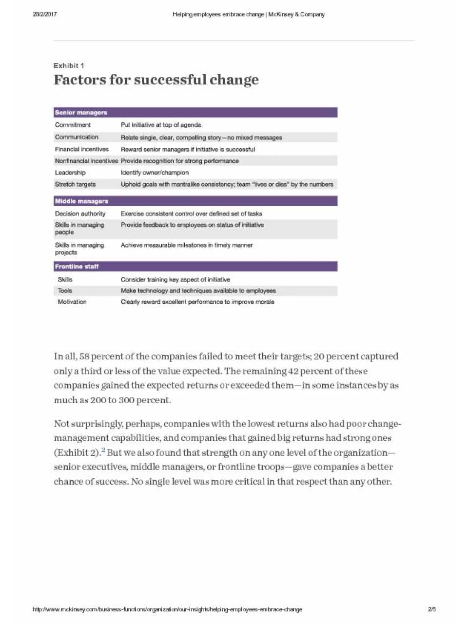 Inspiring employees to embrace change