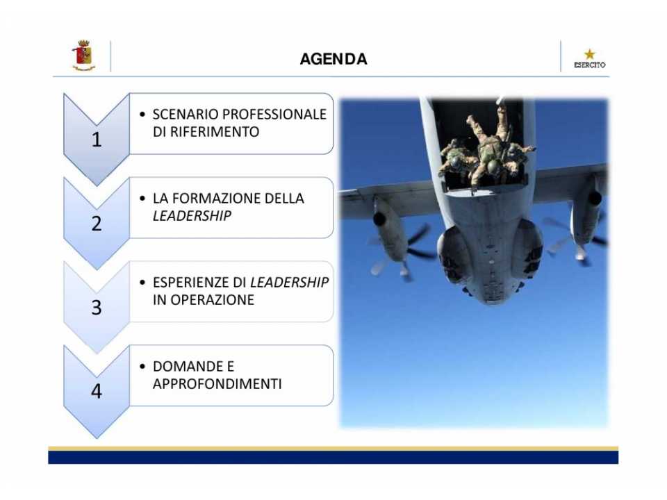 La leadership diretta