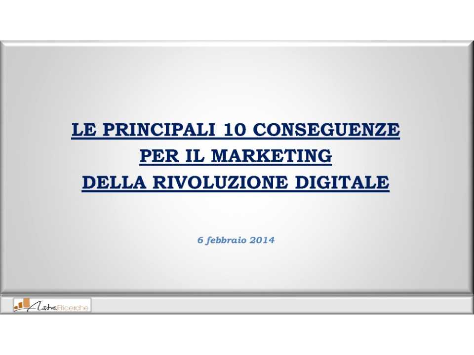 Le principali 10 conseguenze per il marketing della rivoluzione digitale