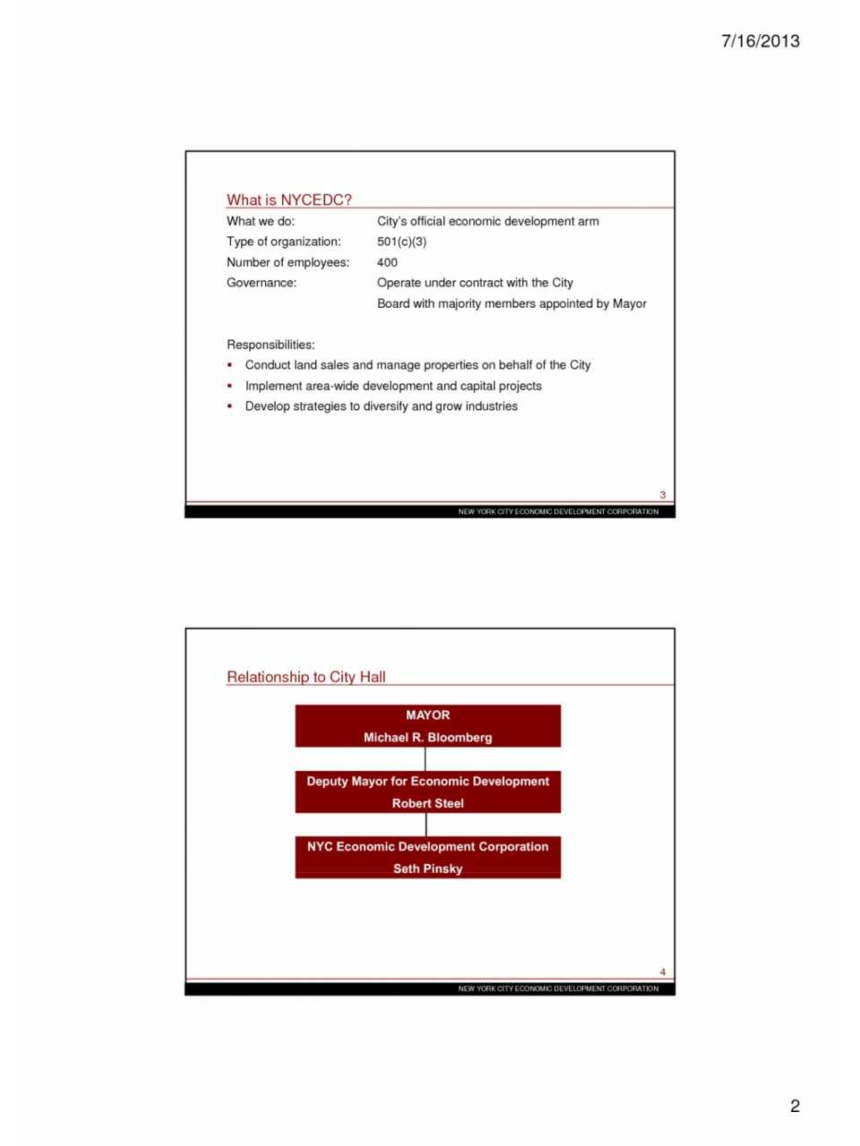 Overview of NYCEDC