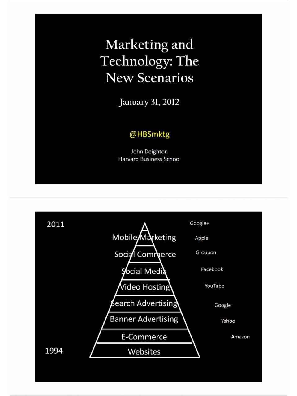 Presentazione di John Deighton al Workshop Marketing 2012
