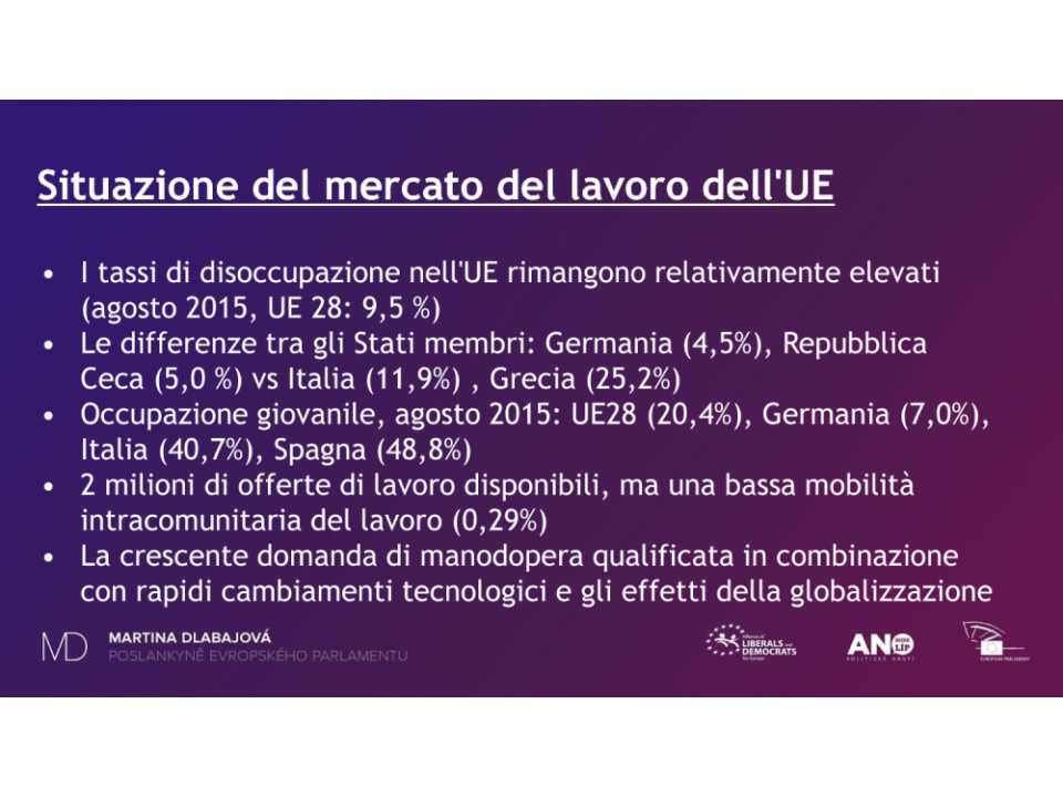 Presentazione di Martina Dlabajová