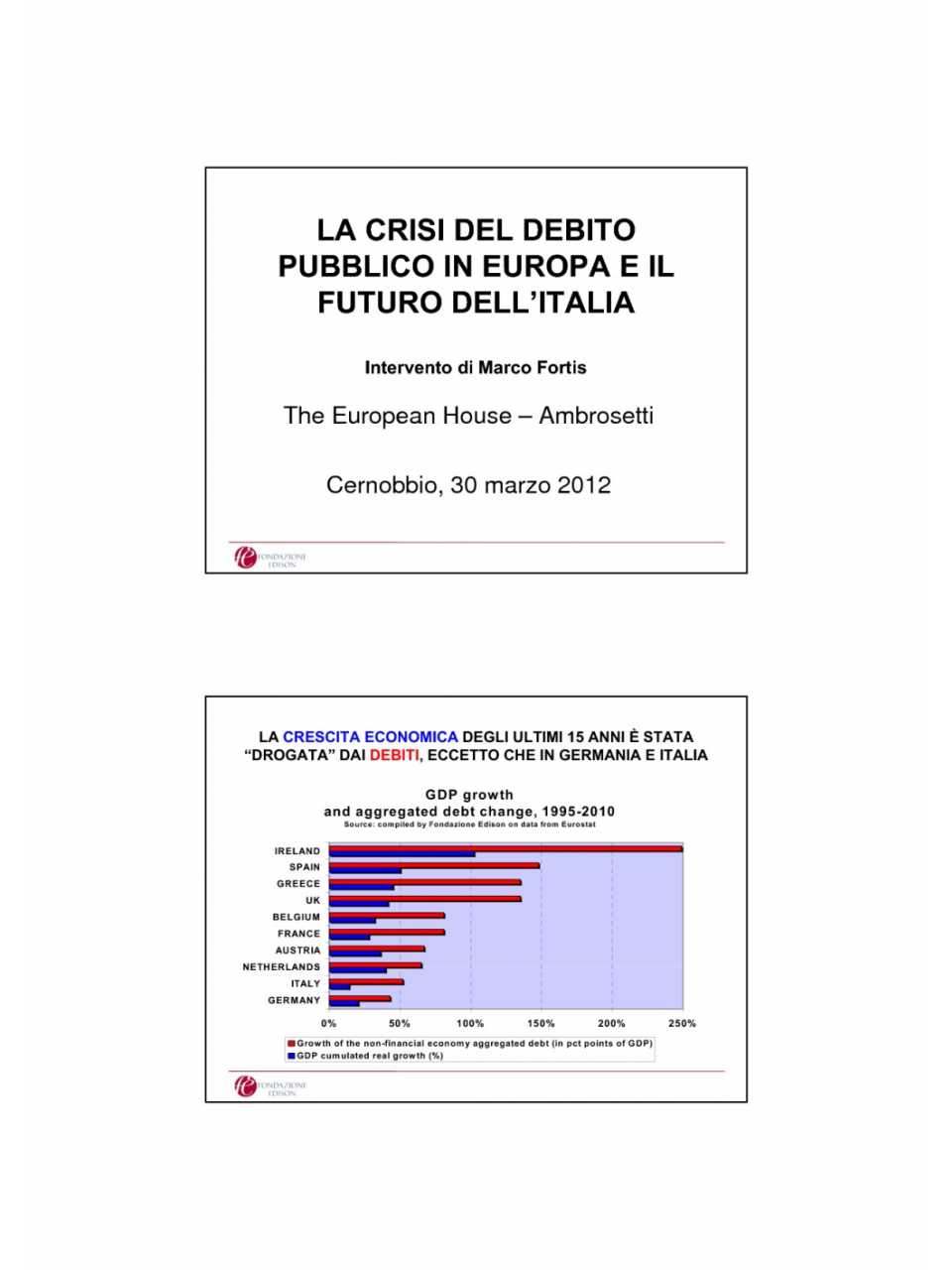 Presentazione di Fortis