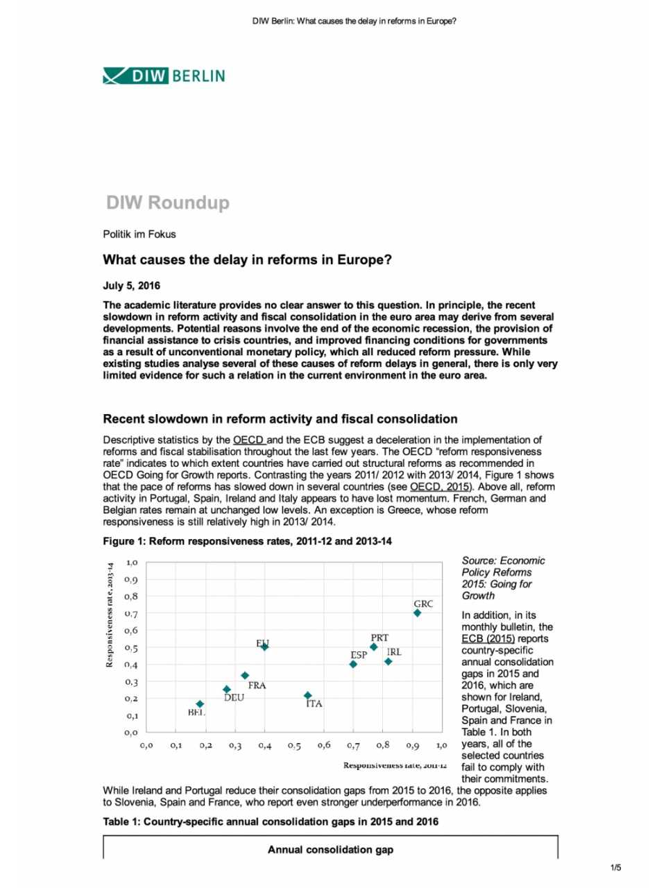 What causes the delay in reforms in Europe?