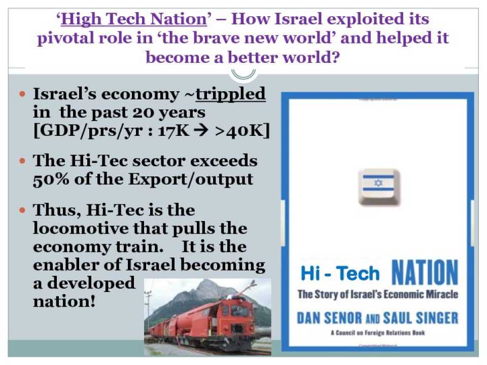 Presentazione di Technion