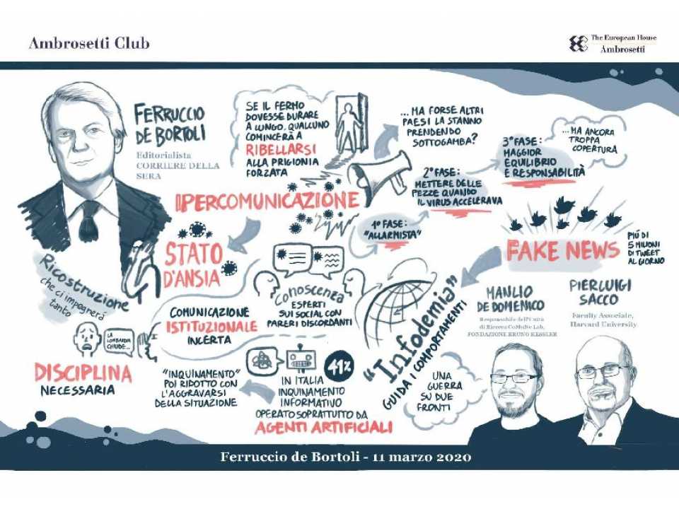 Buone informazioni e cattiva stampa. Il ruolo dei Media nella gestione delle crisi Paese