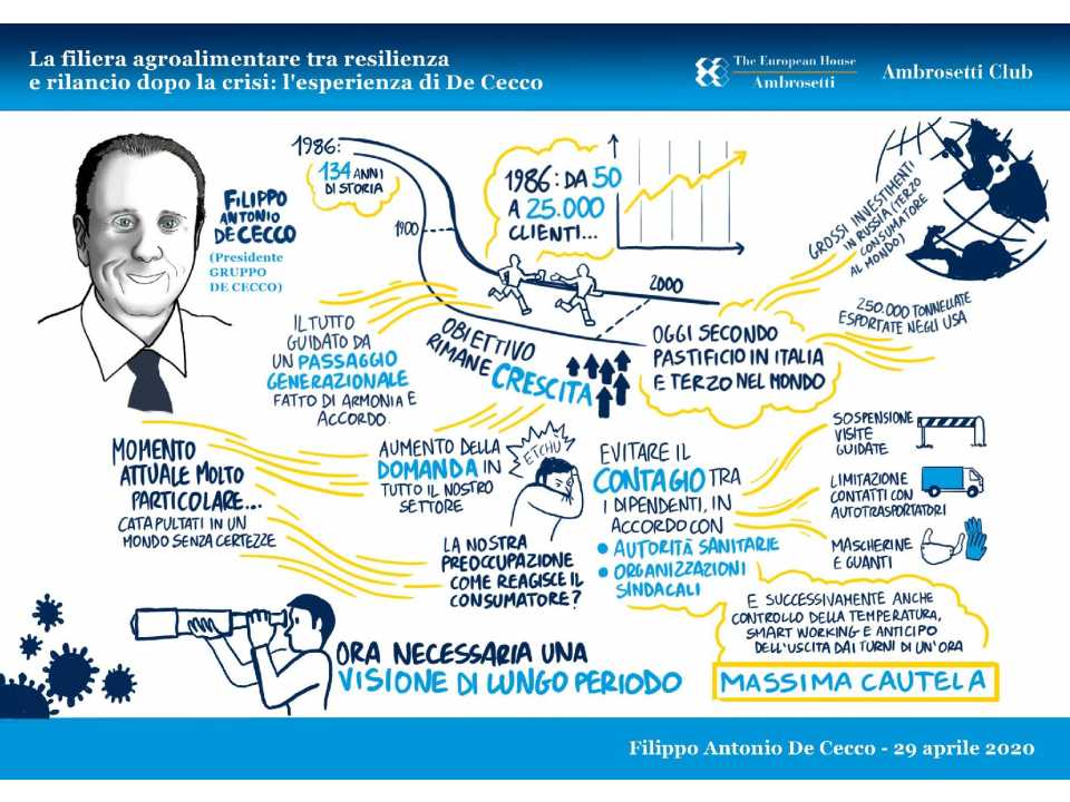 La filiera agroalimentare tra resilienza e rilancio dopo la crisi: l’esperienza di De Cecco