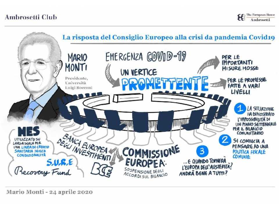 La risposta del Consiglio Europeo alla crisi da pandemia Covid19: incontro con Mario Monti